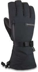 DAKINE Leather Titan GORE-TEX Gloves - black